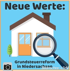 Logo des Landes Niedersachsen zur Grundsteuerreform